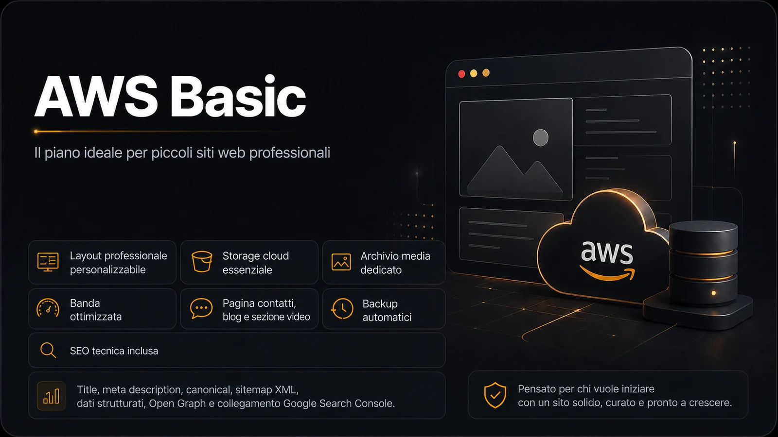 Piano AWS Basic 35MM Produzioni per siti web professionali su infrastruttura AWS