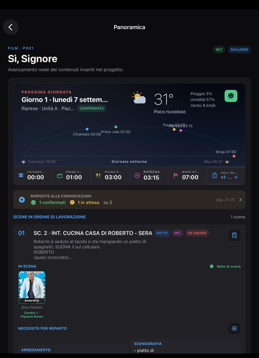 Panoramica di 35SLATE con giornata di riprese, meteo, convocazioni e scene