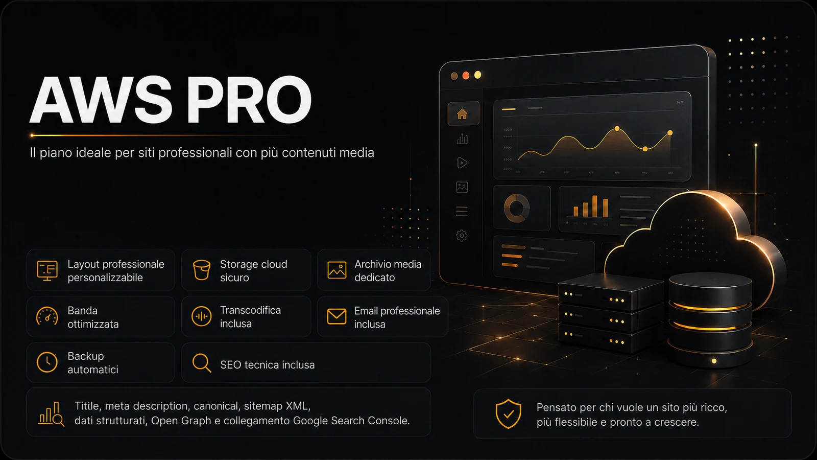 Piano AWS PRO 35MM Produzioni per siti professionali con più contenuti media e hosting AWS
