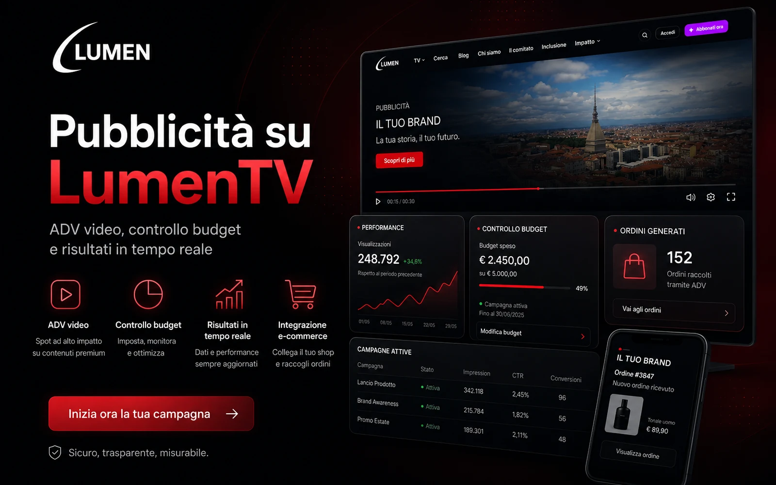Dashboard pubblicità LumenTV con budget, calendario campagna, caricamento ADV e risultati in tempo reale